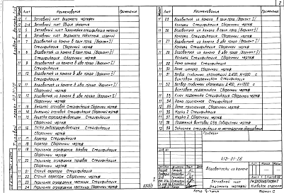 Состав фльбома. Типовой проект 413-01-26Альбом 2 Металлоконструкции и заказные спецификации для Выпусков 1,2