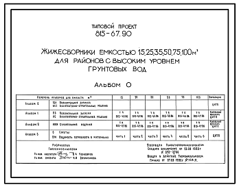 Состав Типовой проект 815-67.90 Жижесборники емкостью 15, 25, 35, 50, 75, 100 м3 для районов с высоким уровнем грунтовых вод. Расчетная температура: -20, -30, -40°С. Стены - из железобетонных панелей. Днище - из монолитного железобетона. Размеры: на 15 м3 - 3x3 