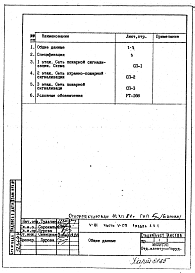 Состав фльбома. Типовой проект V-81Часть 5/СП Раздел 1.Х.1 Охранно-пожарная сигнализация