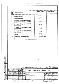 Состав фльбома. Типовой проект V-81Часть 5/СУ Раздел 1.Х.1 Слаботочные устройства