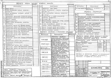 Состав фльбома. Типовой проект А-IV-1200-478.90Альбом 4 КЖ2 Конструкции железобетонные