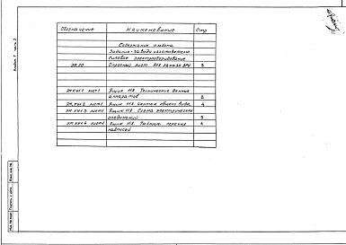 Состав фльбома. Типовой проект А-IV-1200-478.90Альбом 7 часть 1 ЭМ Силовое электрооборудование. АВК Автоматизация водопровода и канализации. АОВ Автоматизация отопления и вентиляции. ЭО Электроосвещение. СС Связь и сигнализация. Часть 2 Задания заводам- изготовителям
