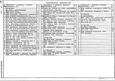 Состав фльбома. Типовой проект А-IV-1200-478.90Альбом 7 часть 1 ЭМ Силовое электрооборудование. АВК Автоматизация водопровода и канализации. АОВ Автоматизация отопления и вентиляции. ЭО Электроосвещение. СС Связь и сигнализация. Часть 2 Задания заводам- изготовителям