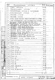 Состав фльбома. Типовой проект IX-21-5-84НА-276 Витражи из алюминия и стали