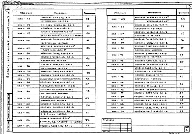 Состав фльбома. Типовой проект 602-91.87Альбом 2 Архитектурно-строительные решения. Часть 3 - Чертежи заводского изготовления