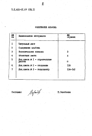 Состав фльбома. Типовой проект 602-91.87Альбом 8 Сметная документация. Книга 1 и 2