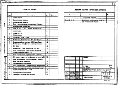 Состав фльбома. Типовой проект 602-91.87Альбом 10 Проектная документация на перевод помещений кладовой линейных материалов в подвале здания АТС на режим убежища