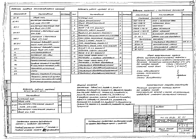 Состав фльбома. Типовой проект 164-89-93.85Альбом 1 Общая часть (АС.0-1)