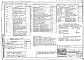 Состав фльбома. Типовой проект 164-89-93.85Альбом 1 Общая часть (АС.0-1)