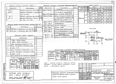 Состав фльбома. Типовой проект 164-89-93.85Альбом 4 Отопление и вентиляция ниже отм. 0.000 (ОВ.01-1)