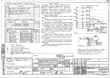 Состав фльбома. Типовой проект 164-89-93.85Альбом 11 Охранно-пожарная сигнализация (ПО)