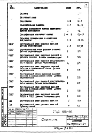 Состав фльбома. Шифр 7ПДС-103 ДеталиАльбом 1 Детали узлов