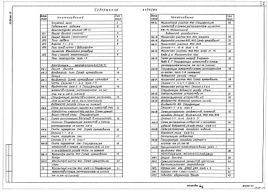 Состав фльбома. Типовой проект А-II,III,IV-40(501-5-105.88)Альбом 3 Архитектурные решения. Конструкции железобетонные. Конструкции металлические (на отм. ниже 0.000 для водонасыщенных грунтов)