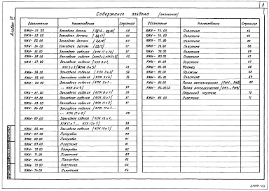 Состав фльбома. Типовой проект А-II,III,IV-40(501-5-105.88)Альбом 6 Строительные изделия ( на отм. ниже 0.000 для водонасыщенных грунтов)