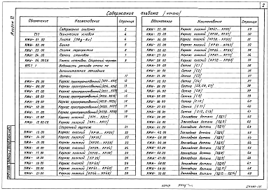 Состав фльбома. Типовой проект А-II,III,IV-40(501-5-105.88)Альбом 6 Строительные изделия ( на отм. ниже 0.000 для водонасыщенных грунтов)