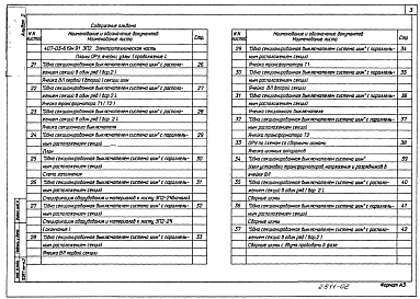 Состав фльбома. Типовой проект 407-03-619м.91Альбом 2 Планы ОРУ, ячейки и узлы.