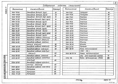 Состав фльбома. Типовой проект А-II,III,IV-20(501-5-110.89)Альбом 6 Строительные изделия ( на отм. ниже 0.000 для водонасыщенных грунтов)