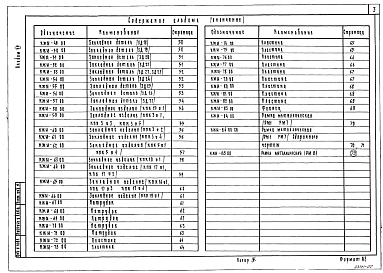 Состав фльбома. Типовой проект А-II,III,IV-20(501-5-110.89)Альбом 7 Строительные изделия ( на отм. ниже 0.000 для сухих грунтов)