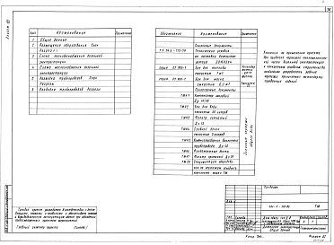 Состав фльбома. Типовой проект А-II,III,IV-20(501-5-110.89)Альбом 8  Часть 1 и 2 Технологические решения Часть 1 Отопление и вентиляция. Тепломеханическая часть. Водопровод и канализация. Электротехническая часть. Связь и сигнализация