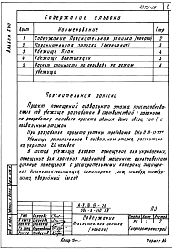 Состав фльбома. Типовой проект А-II,III,IV-20(501-5-110.89)Альбом 17 Проектная документация на перевод помещений подвального этажа под убежище