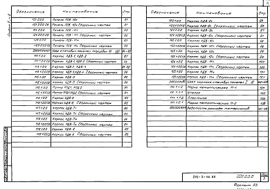 Состав фльбома. Типовой проект 291-3-46.88Альбом 2 Строительные изделия. Часть 2