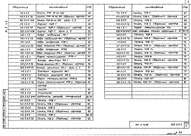 Состав фльбома. Типовой проект 291-3-46.88Альбом 2 Строительные изделия. Часть 2