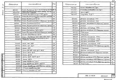 Состав фльбома. Типовой проект 291-3-46.88Альбом 2 Строительные изделия. Часть 2