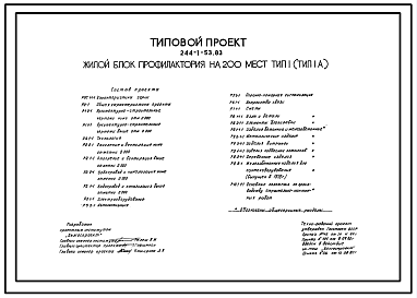 Состав Типовой проект 244-1-53.83 Жилой блок профилактория на 200 мест тип 1 (тип 1А). Для строительства в 1В климатическом подрайоне, 2 климатическом районе