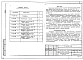 Состав фльбома. Технический проект Т-3128Альбом 1 Типовые проектные решения