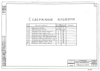 Состав фльбома. Технический проект Т-1839Альбом 1 Общая часть и обзор зарубежных и отечественных патентов.