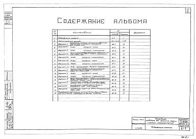 Состав фльбома. Технический проект Т-1839Альбом 2 Раздел 1 Проектные предложения. Строительная часть.