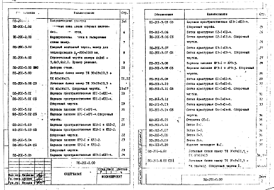 Состав фльбома. Альбом ПС-201 СборныеАльбом 1 Рабочие чертежи изделий.