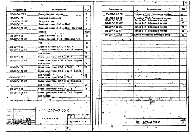 Состав фльбома. Шифр РК 3301-82Альбом ПС-207 Сборные железобетонные плиты днища ЛД0-ЛД6 каналов из лотковых элементов для теплопроводов ДУ 600 мм с учетом трещин допустимого раскрытия (Дополнения к РК 3301-82 т РК 3304-82). Рабочие чертежи изделий.